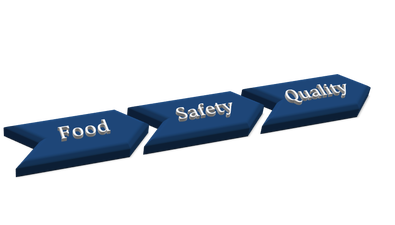 ERP Food Safety Process
